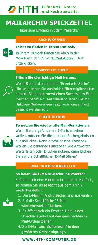 Mailarchiv Spickzettel